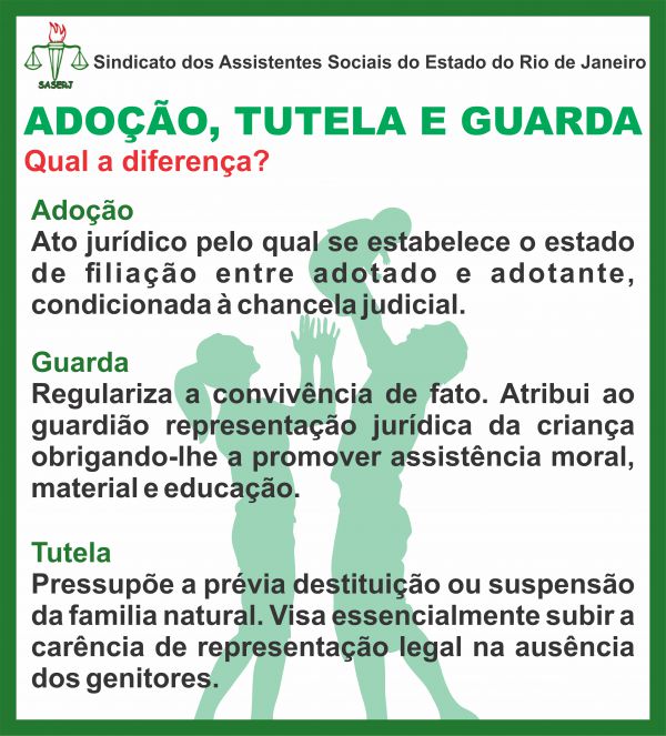 Adoção, Tutela e Guarda